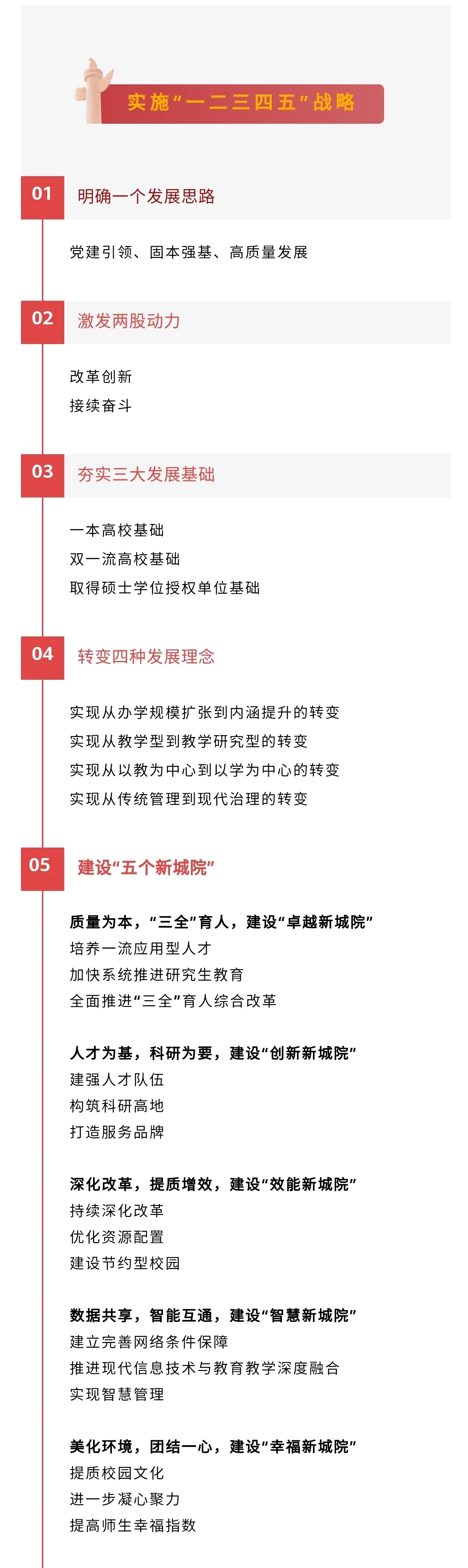 388vip太阳集团官网