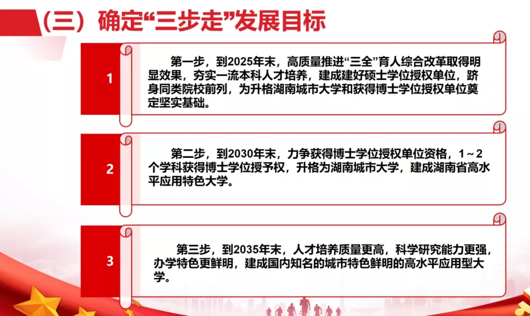 388vip太阳集团官网