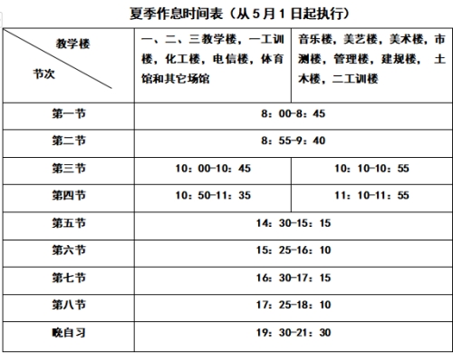 388vip太阳集团官网